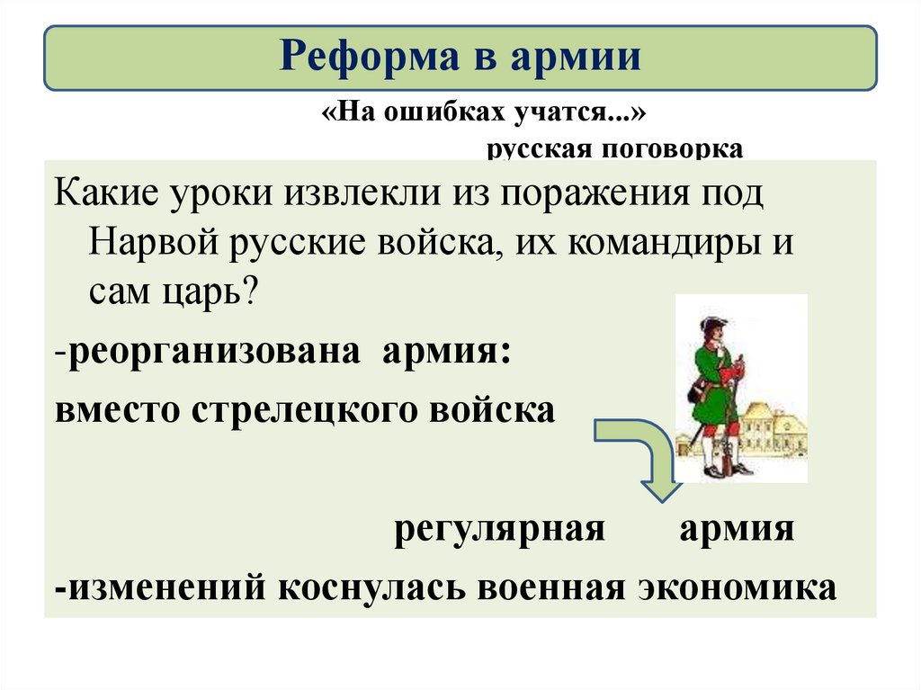 Как понять выражение на ошибках учатся. Поговорка на ошибках учатся. На ошибках учатся ситуация. На ошибках учатся значение пословицы. На ошибках учатся примеры.