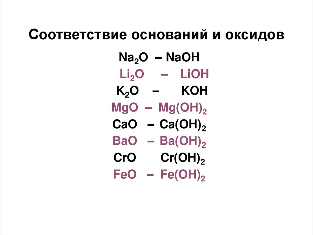 Укажите формулу амфотерного гидроксида. Соответствие кислот и оснований.