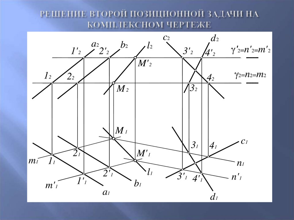 Комплексный чертеж отрезка