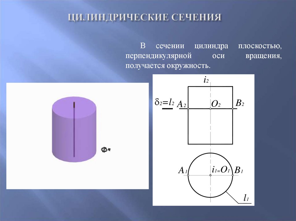 Цилиндрический