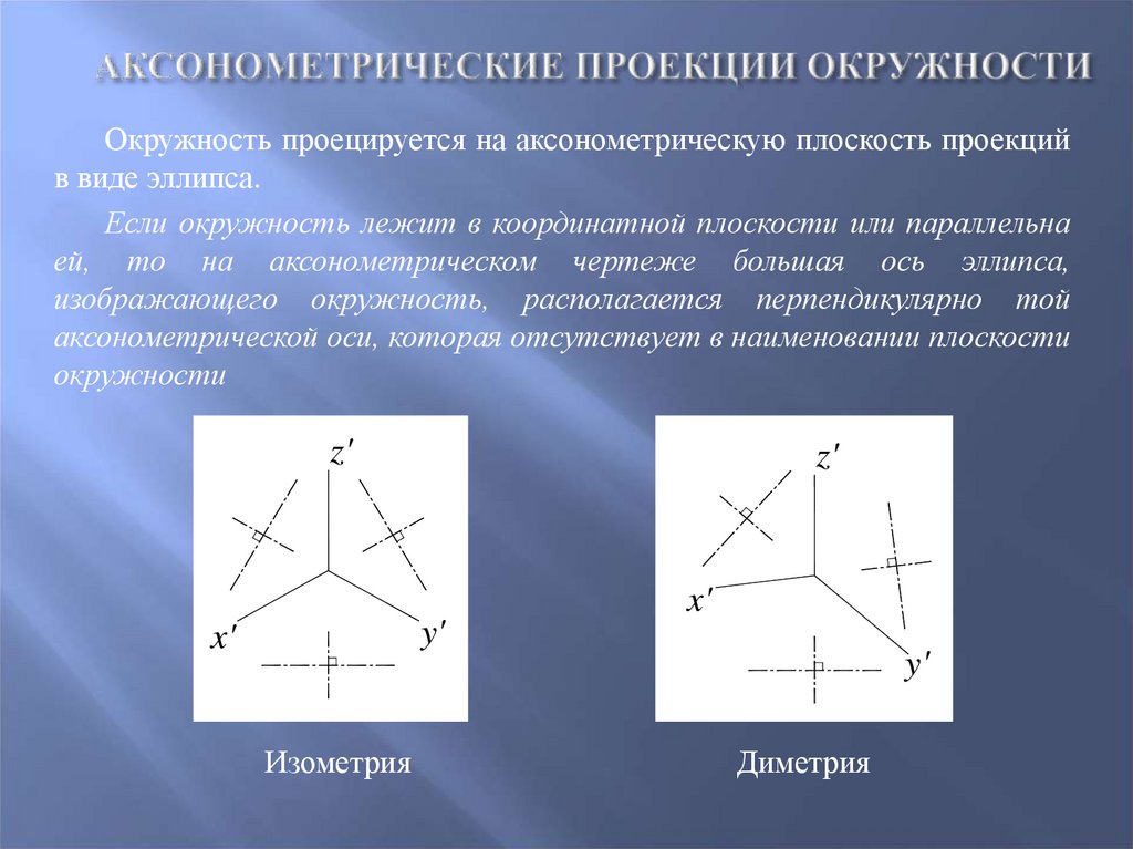 Оси прямоугольной изометрии изображены на рисунке