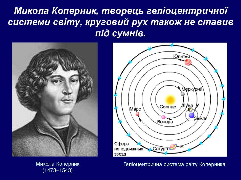 Микола Коперник, творець геліоцентричної системи світу, круговий рух також не ставив під сумнів.