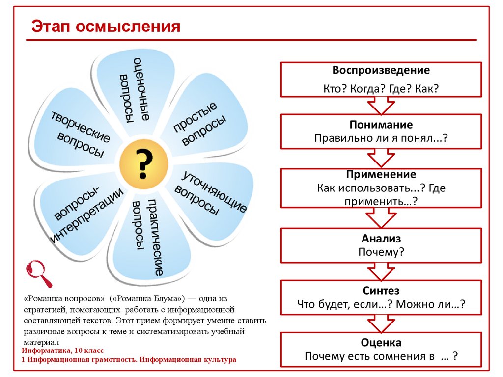 Информационная грамотность. Информационная культура. 10 класс - презентация  онлайн