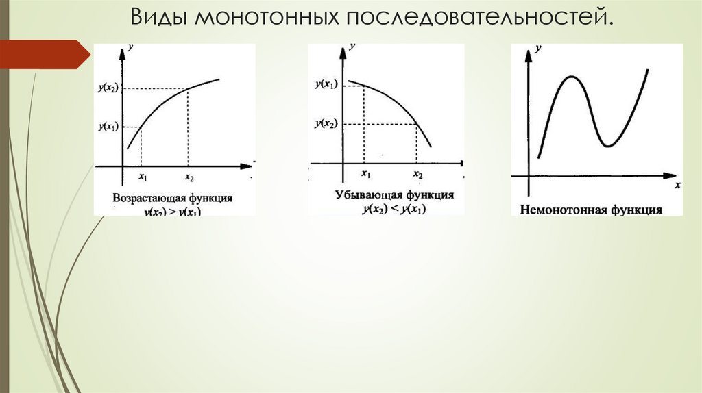 Последовательность - презентация онлайн