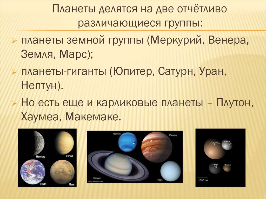 Отличие планеты земной группы. Группы планет солнечной системы. Две группы планет солнечной системы. Планеты солнечной системы делятся. Планеты гиганты и планеты карлики.