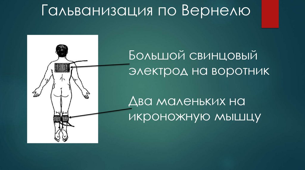 Гальванизация. Электрический ток - презентация онлайн