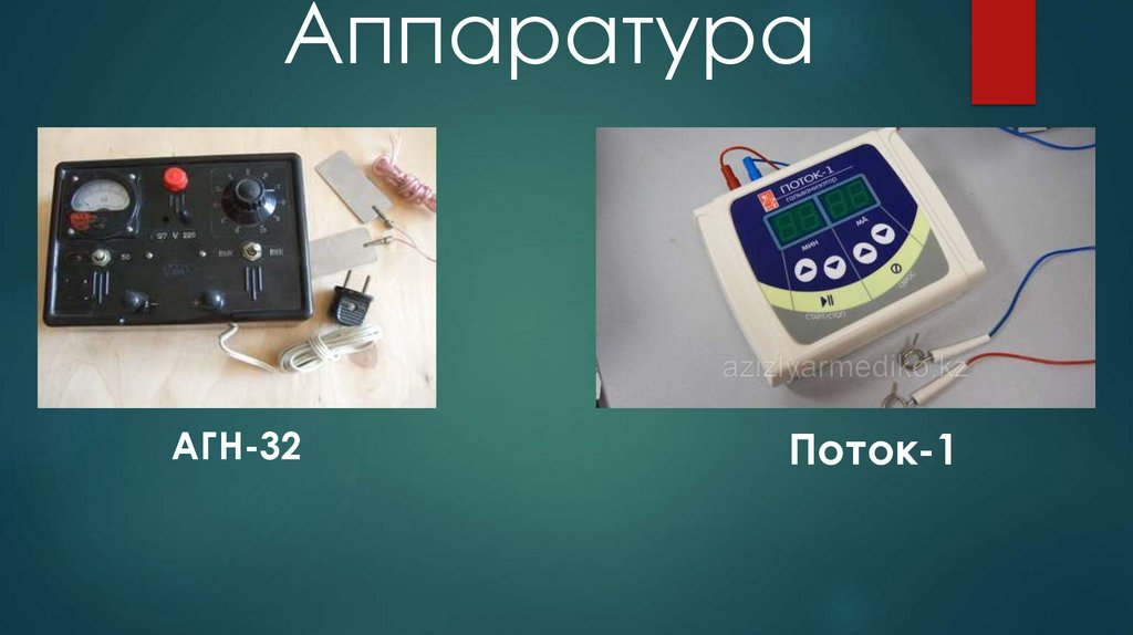 Гальванизация. Электрический ток - презентация онлайн