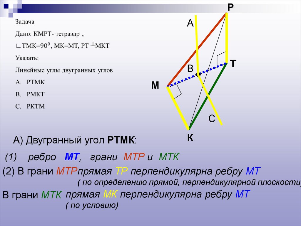 Линейный угол задачи. Линейный угол. Грани и ребра двугранного угла. Двугранный угол задачи. Ребро двугранного угла.