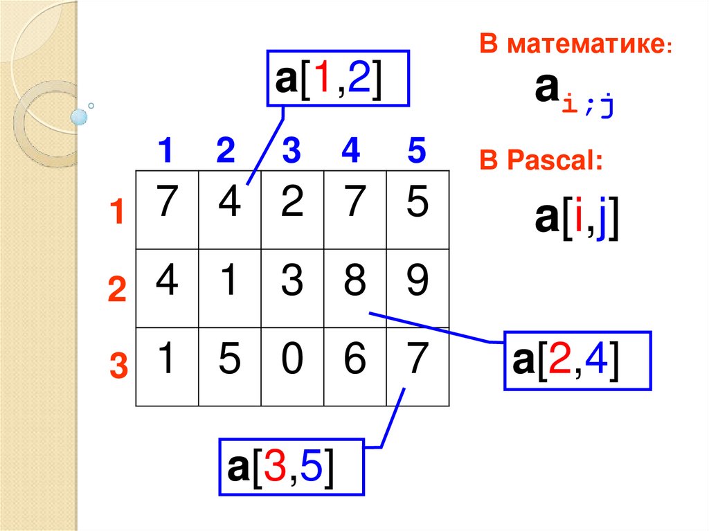 Поиск в двумерном массиве