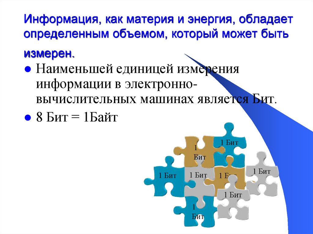 Способ представления проекта 11 букв