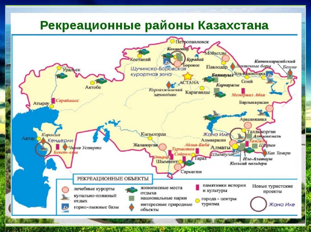 Энергетические ресурсы казахстана. Климатические ресурсы.