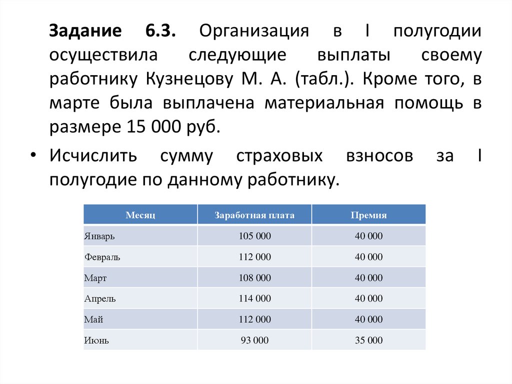 Страховые взносы за март 2024 срок уплаты