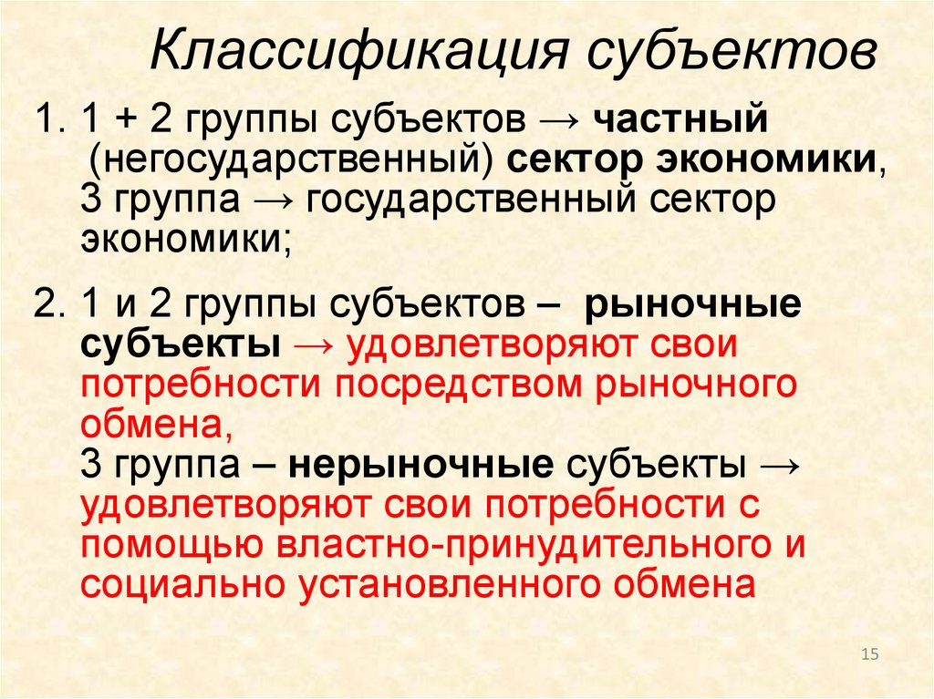 Практическая работа 9 классификация субъектов российской федерации