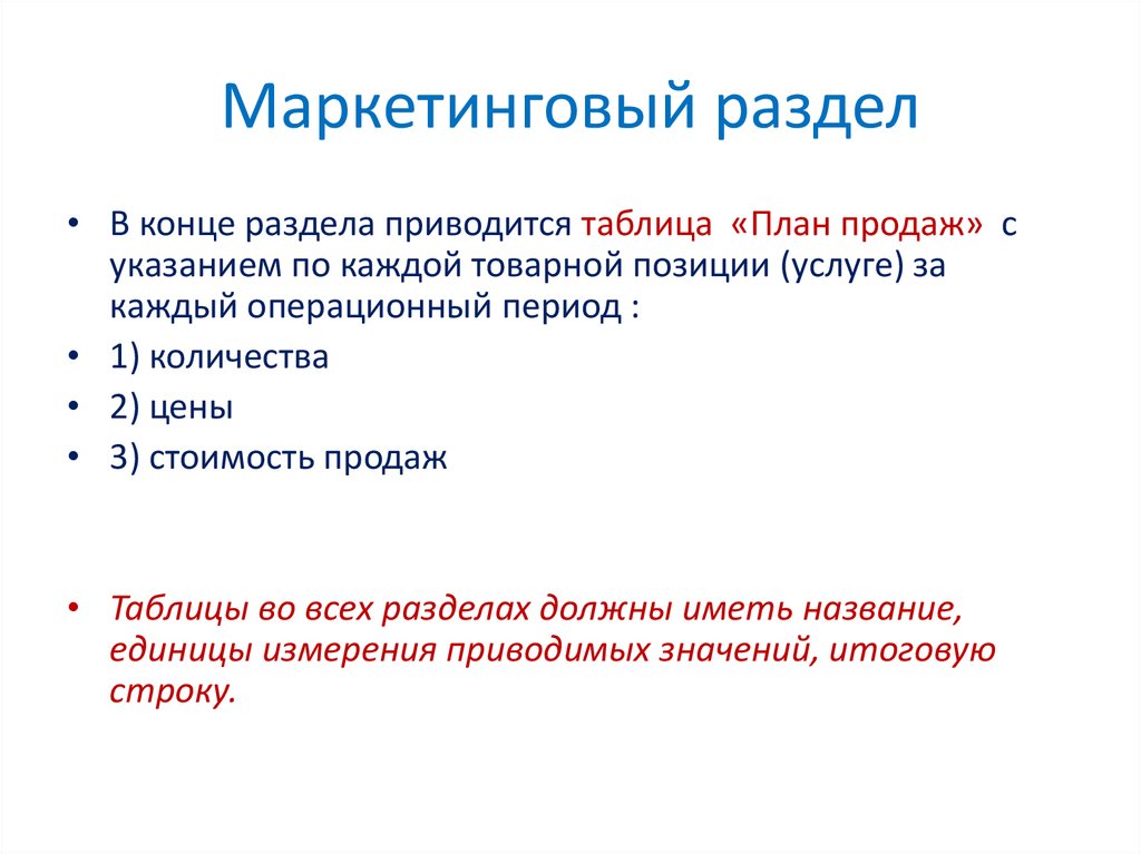 В соответствии с планом как пишется