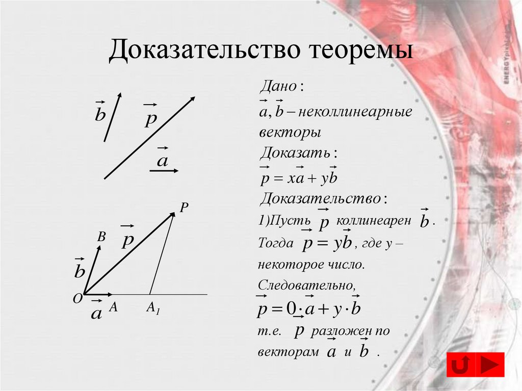 Разложение вектора по направлениям презентация