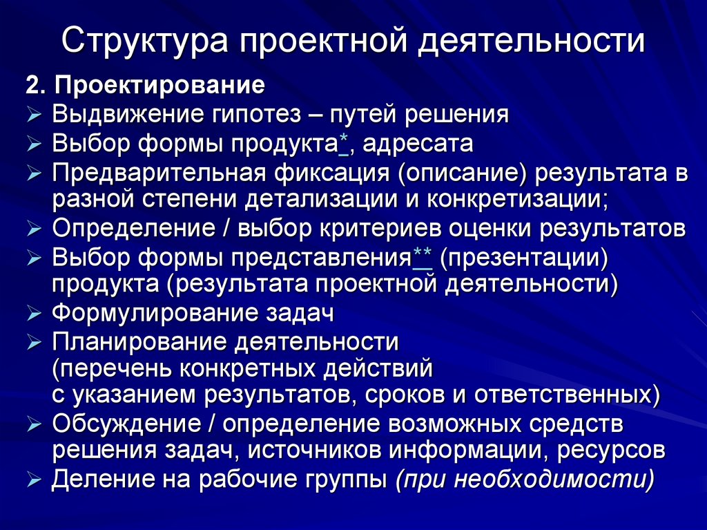 Структура проектной деятельности