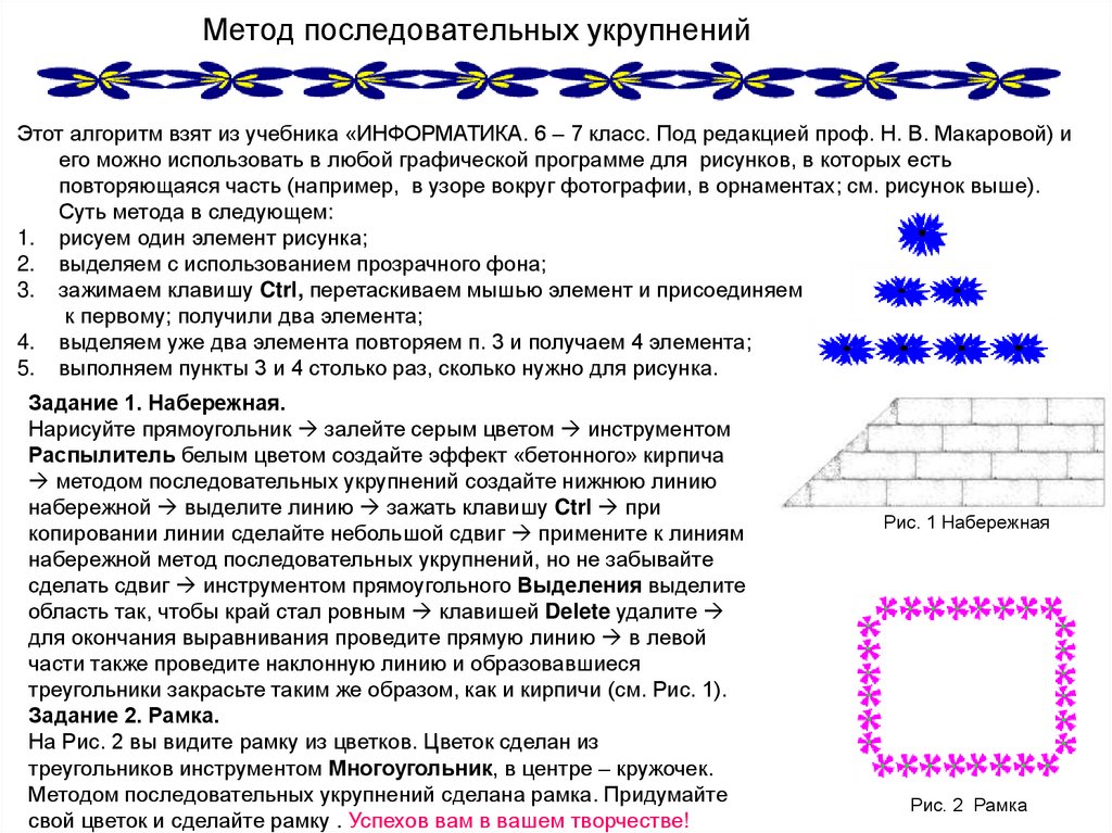 Метод последовательных образов