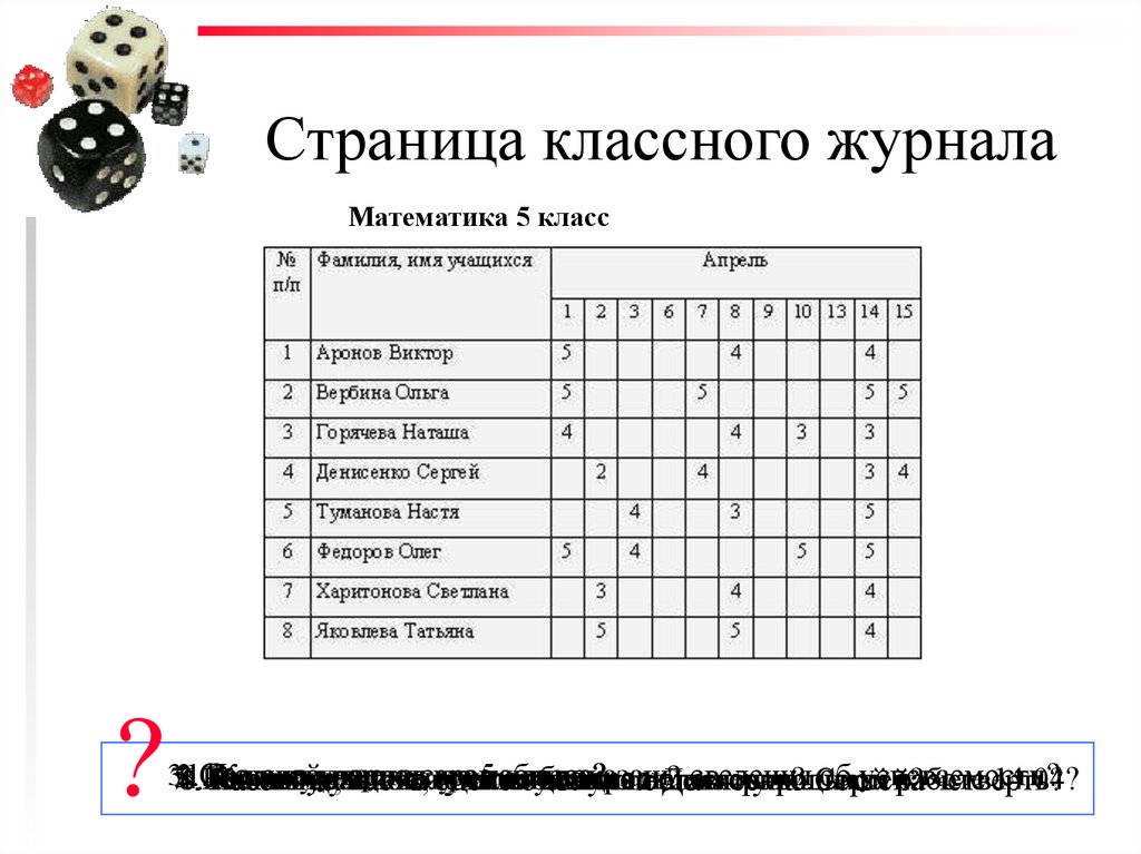 Страница классного журнала