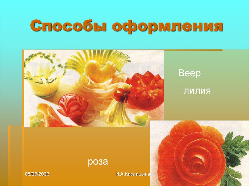 Способы оформления