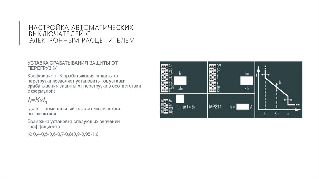 Уставка расцепителя автоматического выключателя. Уставки автоматического выключателя электронным расцепителем. Уставки автоматов с электронным расцепителем. Настройка защиты автоматического выключателя. Уставки автоматического выключателя.