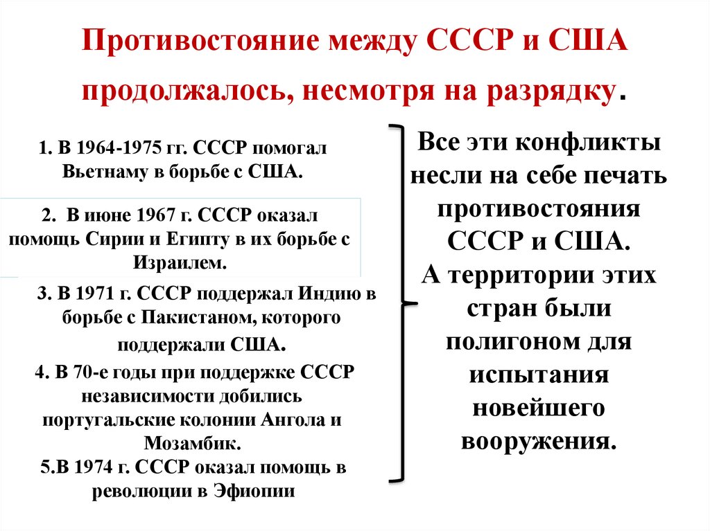 Внешняя политика между разрядкой и конфронтацией 1965 1985 презентация