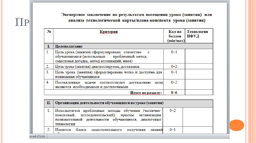 Технология поэтапного формирования умственных действий презентация