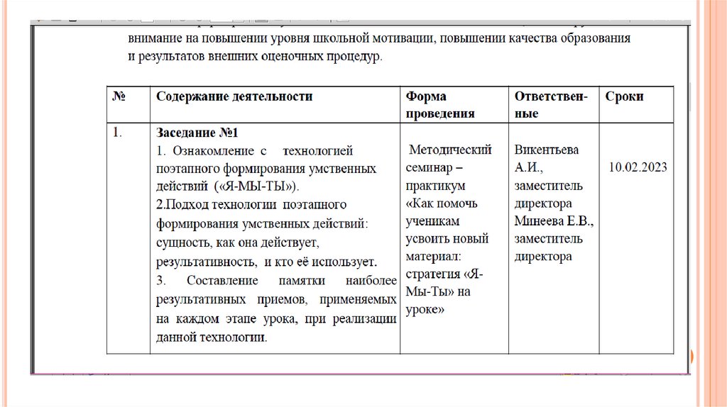 Технология поэтапного формирования умственных действий презентация