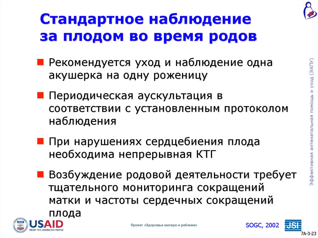 Стандартное наблюдение за плодом во время родов