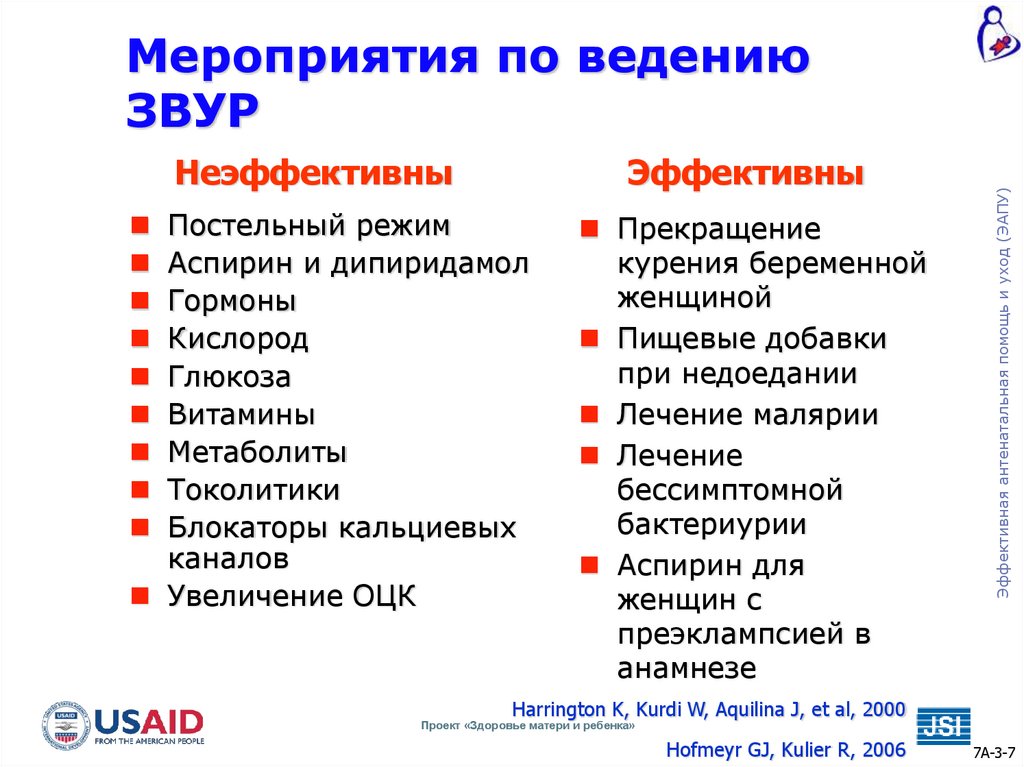 Мероприятия по ведению ЗВУР