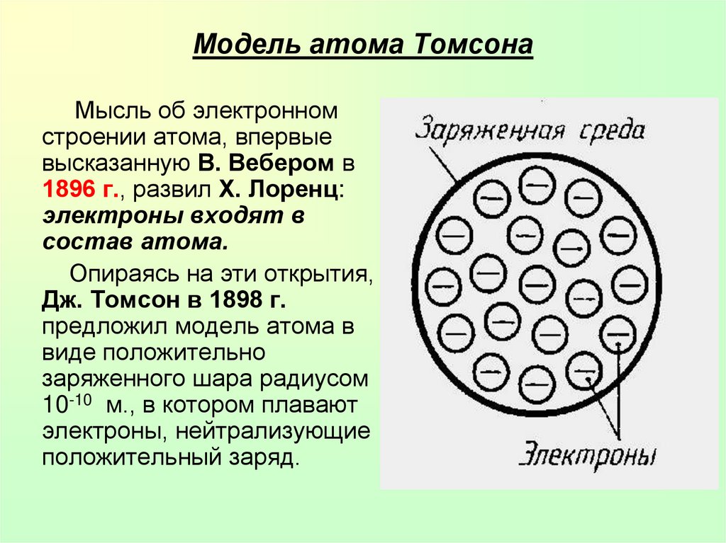 Модель атома Томсона. Строение атома Томсона. Ядерная модель атома Томсона. Модель Томсона строение атома. Строение атома по томсону