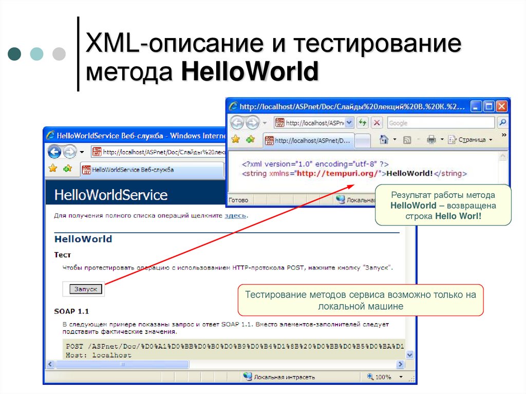 Методы тестирования веб сервисов. XML web-службы. Веб-служба. XML как описать.