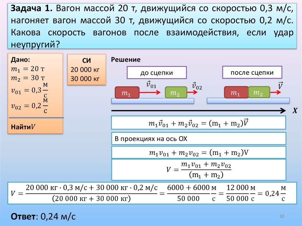 Своя игра по физике 9 класс презентация