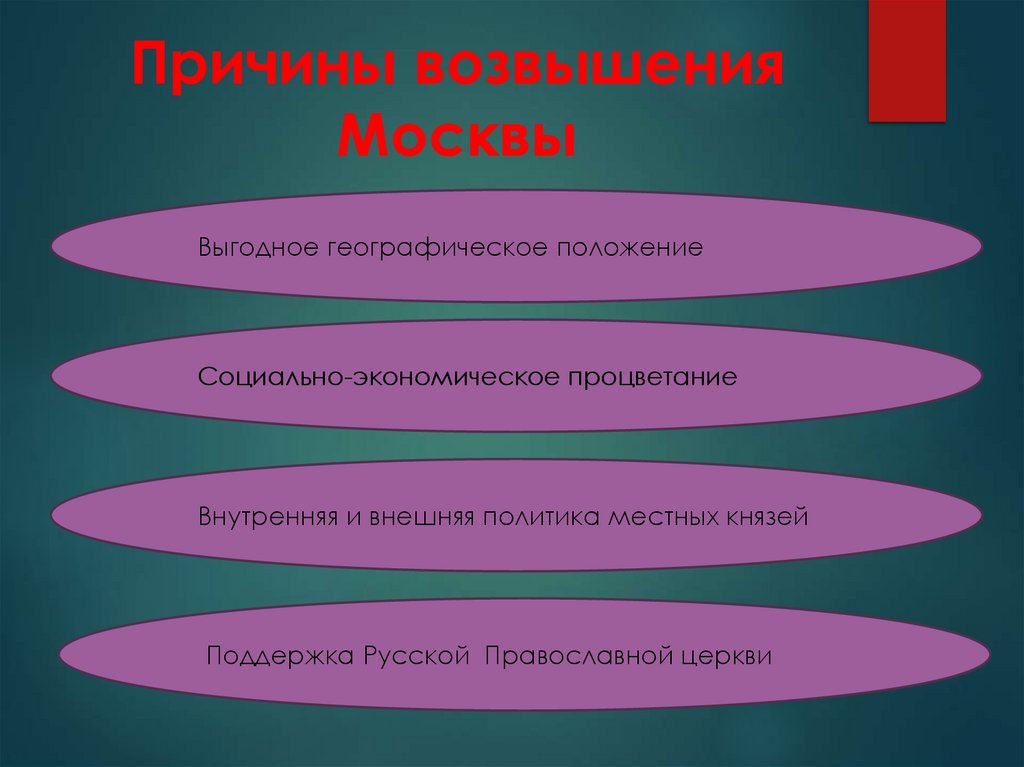 Причины возвышения Афин. Причины возвышения Сталина. Причины возвышения Москвы геополитические экономические. Причины возвышения Москвы.