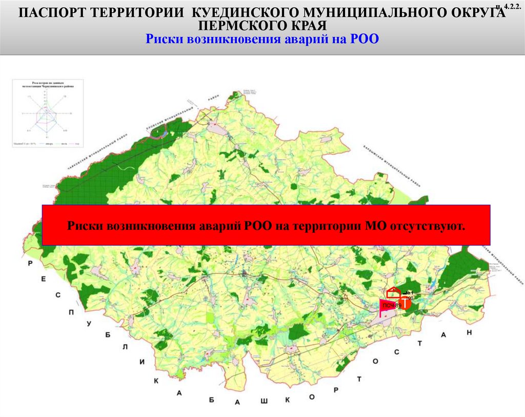 Электронный паспорт на территории Куединского муниципального округа -  презентация онлайн