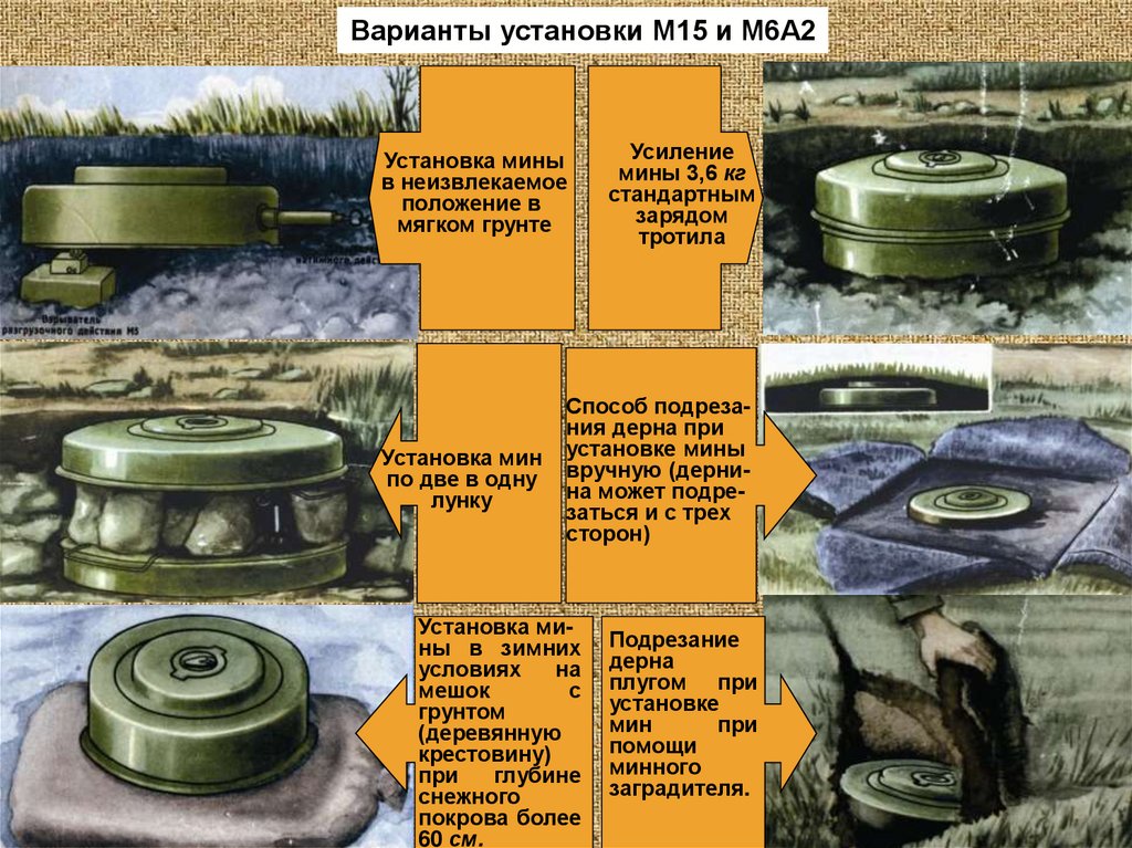 Разрыв мины. Противотанковая мина м15. ПМН-2 мина. Противотанковая мина м15 ТТХ. ТТХ противотанковой мины.