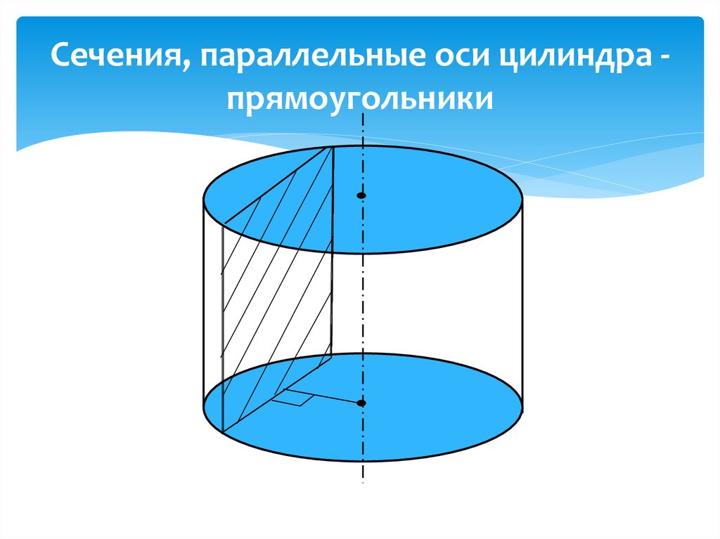Сечение параллельное основанию является. Сечение параллельное оси цилиндра. Сечение параллельно оси цилиндра. Прямоугольник в цилиндре. Цилиндр и прямоугольник вркзка.