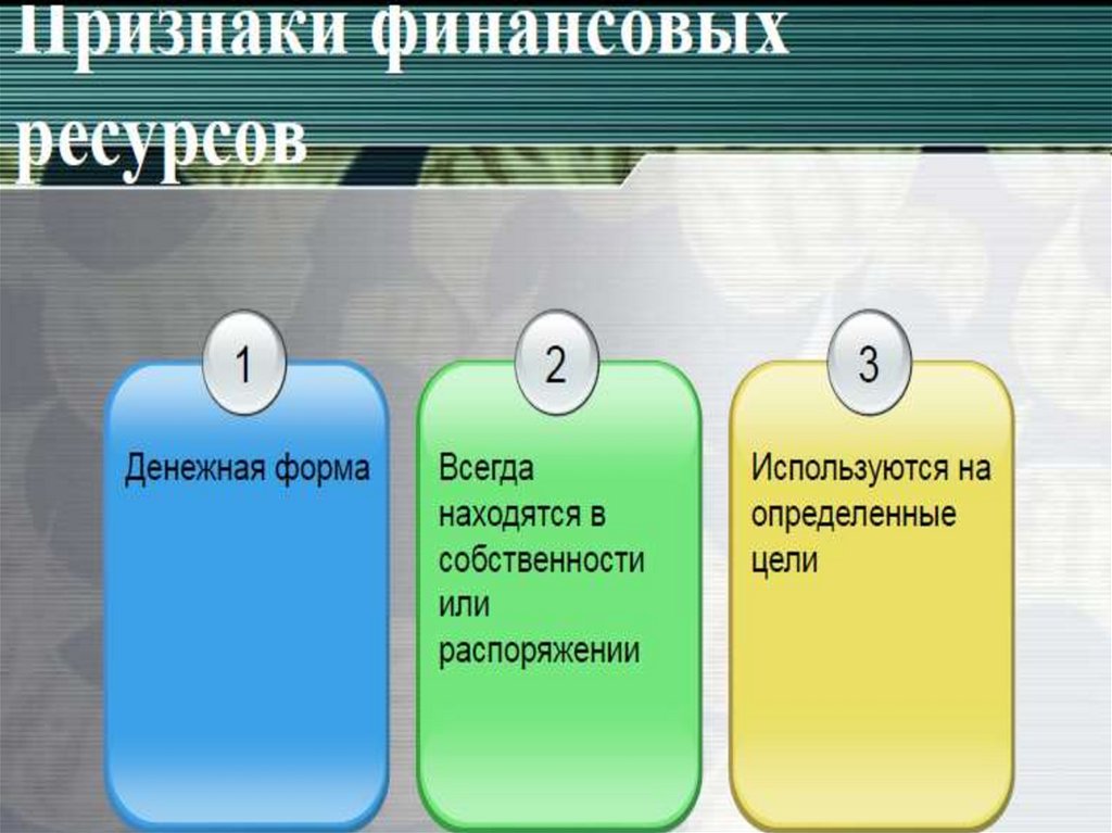 Финансовые технологии презентация