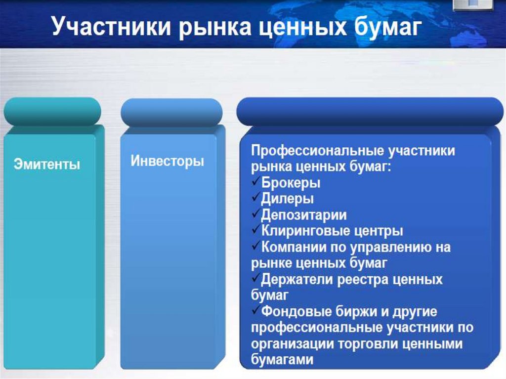 Финансовые технологии презентация