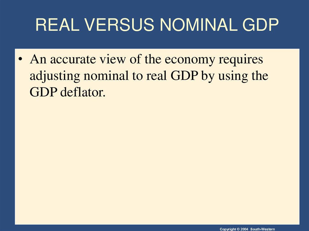 REAL VERSUS NOMINAL GDP