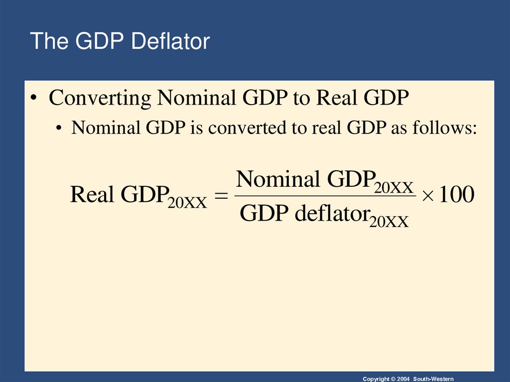 The GDP Deflator
