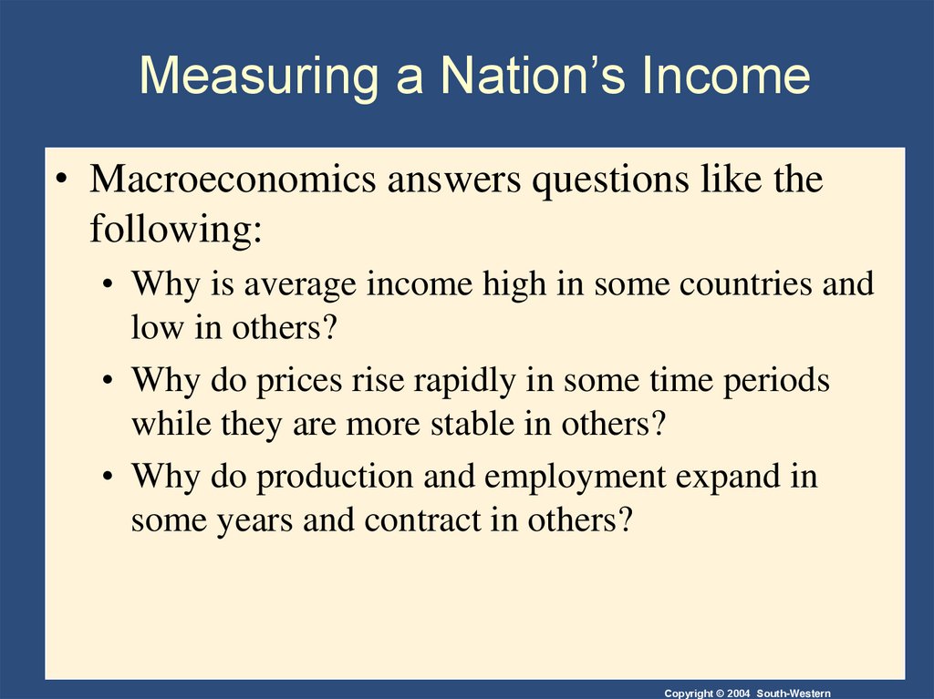 Measuring a Nation’s Income