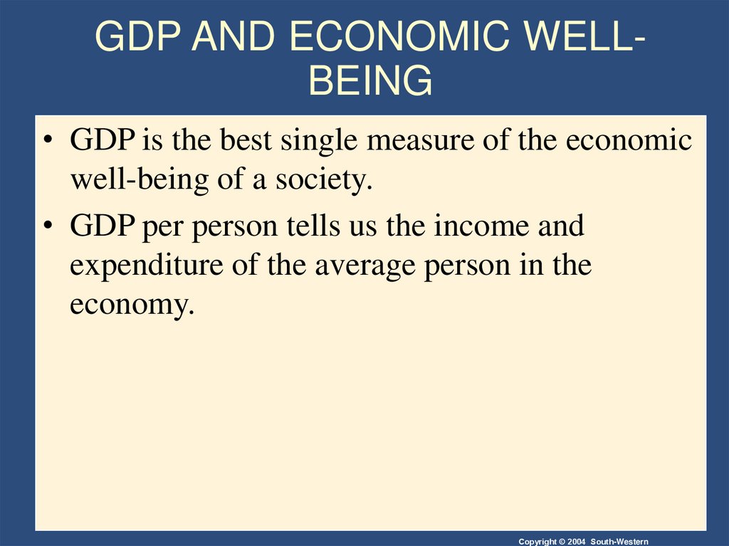 GDP AND ECONOMIC WELL-BEING