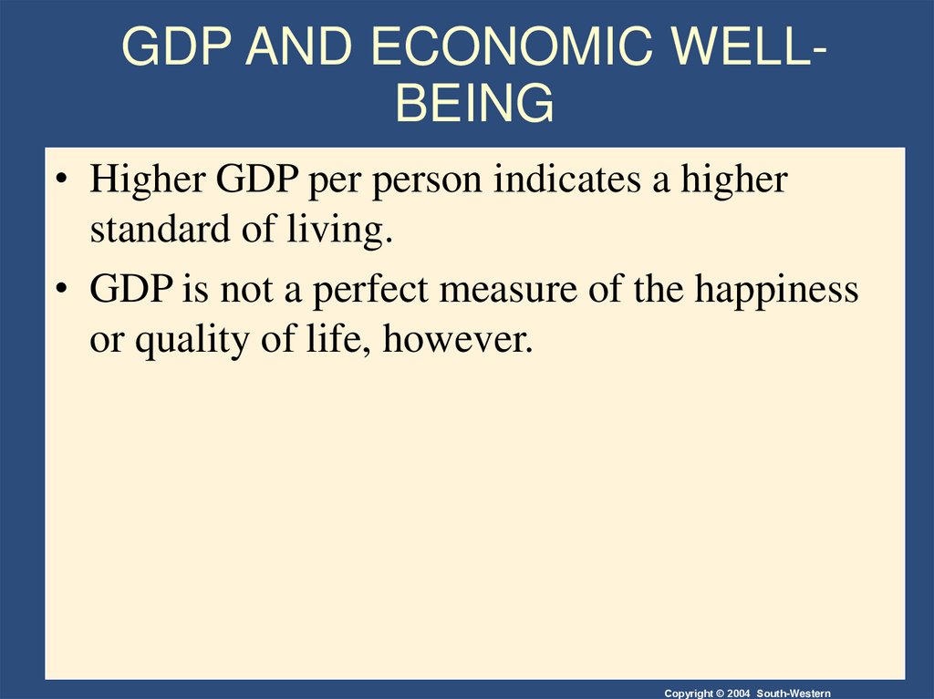 GDP AND ECONOMIC WELL-BEING