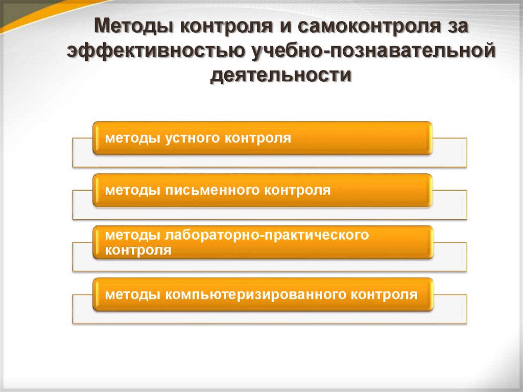 Методы контроля и самоконтроля за эффективностью учебно-познавательной деятельности