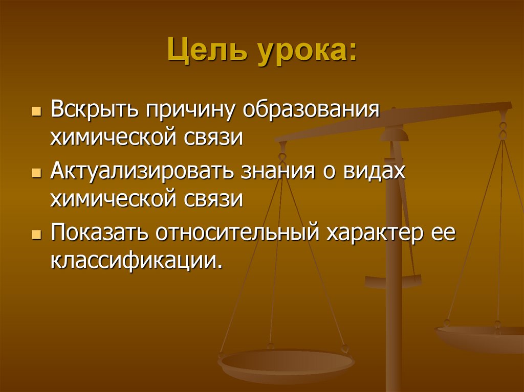 Цель урока: