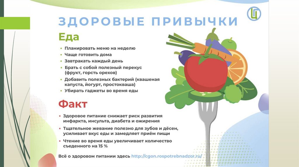 Парад здоровых привычек - презентация онлайн