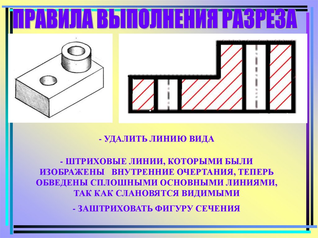 Соединение вида и разреза презентация по черчению