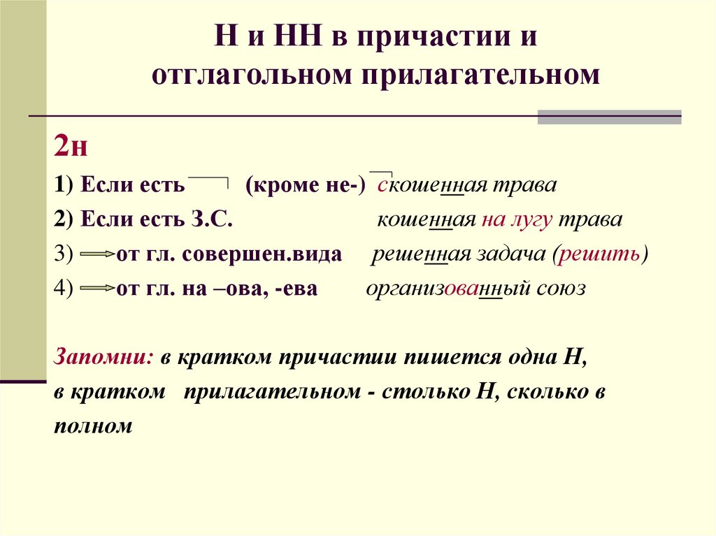 Презентация н и нн в прилагательных отглагольных прилагательных и причастиях