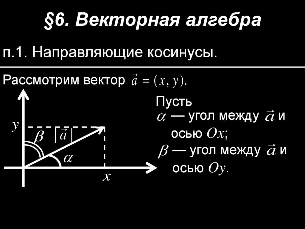 Векторная алгебра презентация