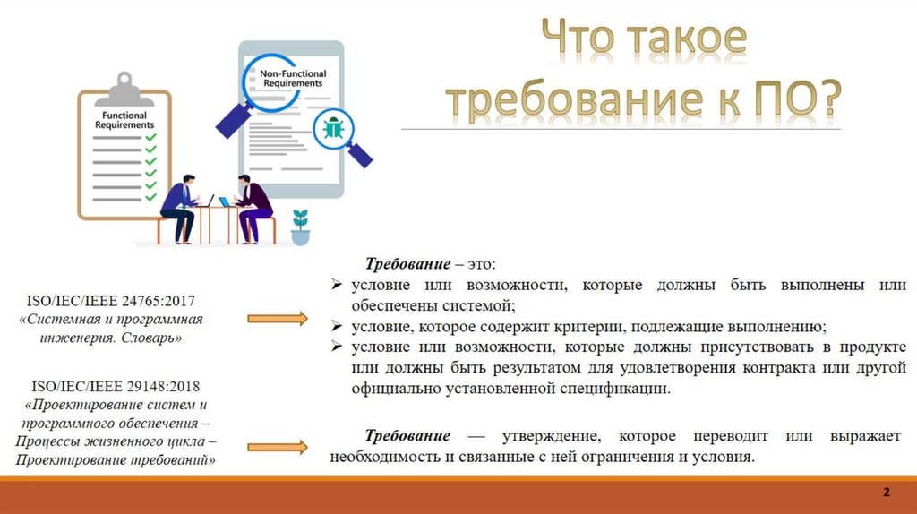 Кто должен принимать участие в создании иср только спонсор проекта и менеджер проекта